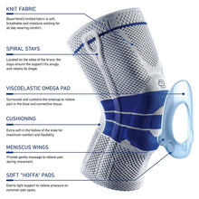 Load image into Gallery viewer, Bauerfeind GenuTrain Knee Brace